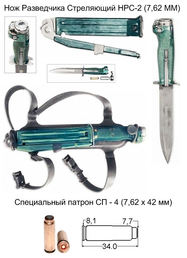 ПРЕДЛОЖЕНИЕ ПО НРС-2. ДОСТУПНАЯ ЦЕНА. КУПИТЬ НРС-2. ОРИГИНАЛ