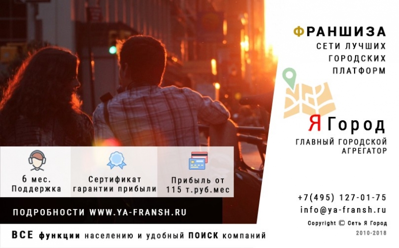 Готовый бизнес в ХХХ по франшизе
