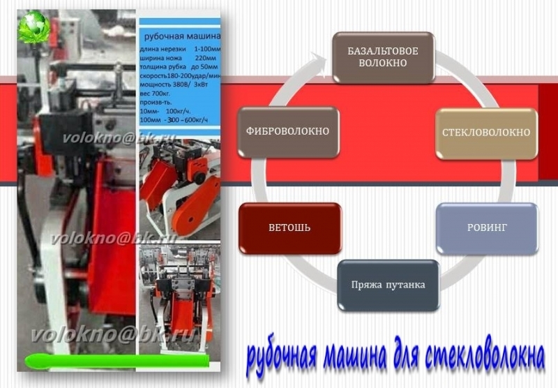 Базальтовая фибра