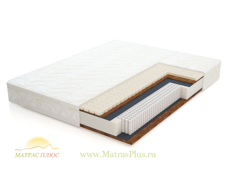 Лучшие цены в магазине Матрас плюс