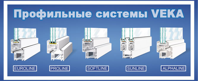 Окна и остекление и отделка балконов и лоджий