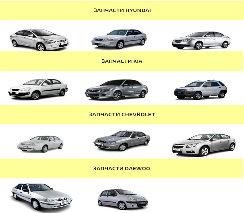 Купить запчасти на корейца