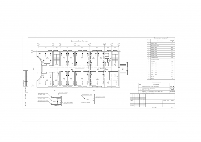 Перевод чертежей в электронный вид AUTOCAD