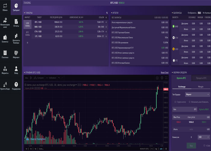 Разработка биржи криптовалют под ключ