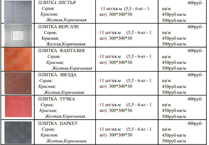 Продаем тротуарную плитку в Ярославле