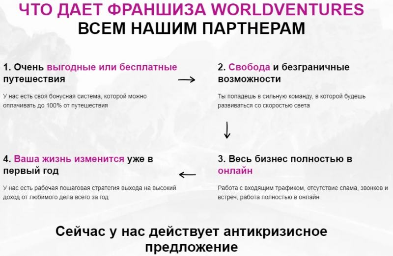Начни свой бизнес онлаин не выходя из дома