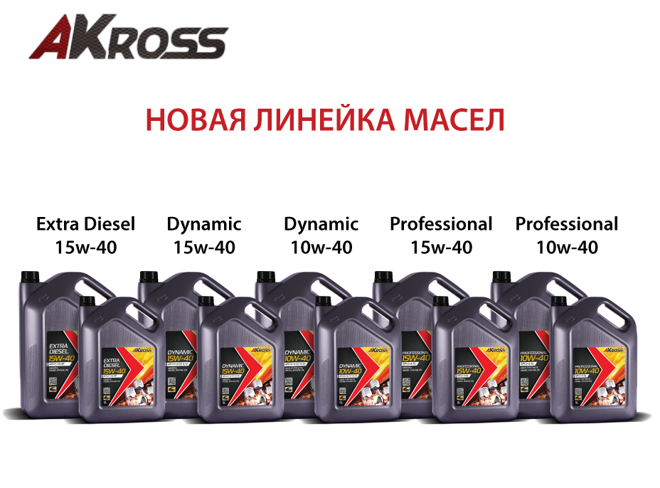 Масла и смазки от завода ОПТ,розница