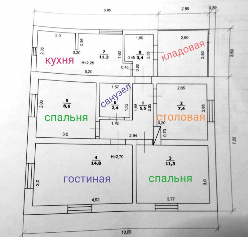 Продам дом
