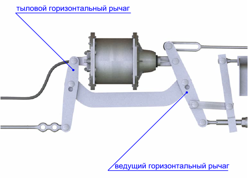 Рычаг горизонтальный для подвижного состава 5705-10.02.01.001