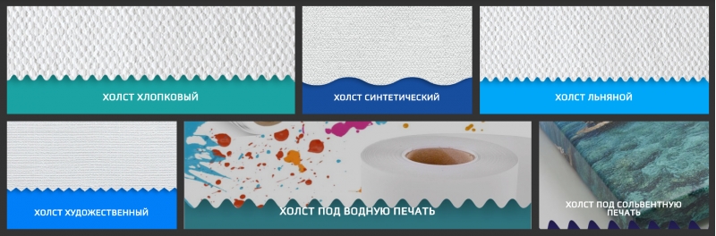 Производство холста натурального и синтетического, фреска