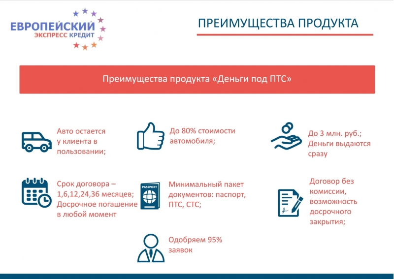 Кредит под залог ПТС
