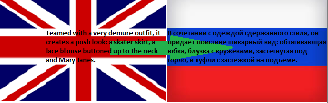 Письменный перевод с английского на русский, редакция, коррекция,
