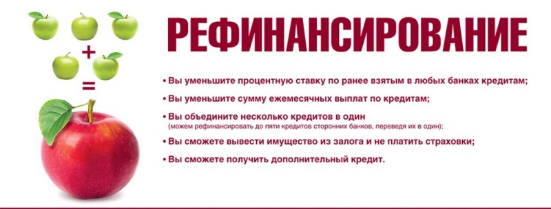 Большие возможности рефинансирования привлекательные условия кре