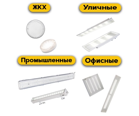 Офисные светодиодные светильники