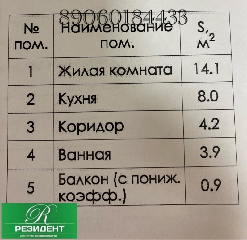 ЖК Пятницкие кварталы - это настоящий город с зонами для отдыха и работы.