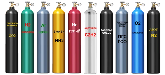 ТЕХНИЧЕСКИЕ ГАЗЫ и КРИОГЕННЫЕ ЖИД-сти