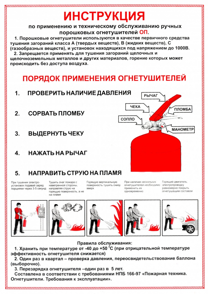 Перевод инструкций, каталогов и мануалов