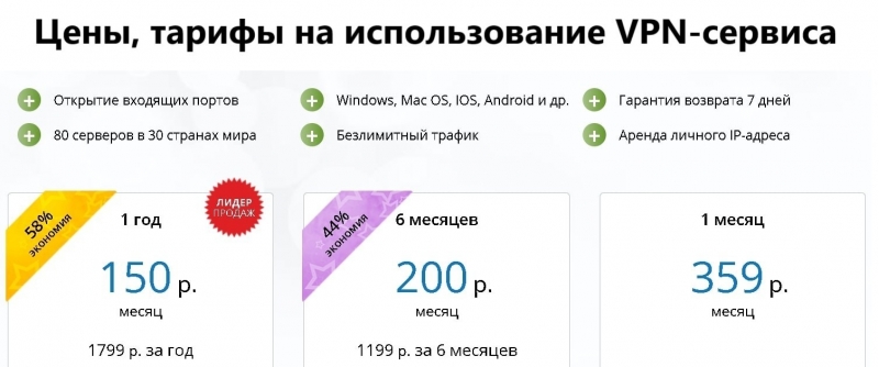 ВПН 5 причин использовать сервис ALTVPN