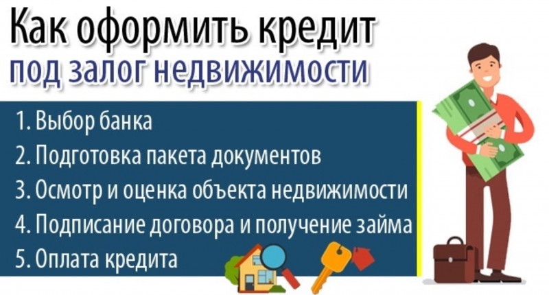 НУЖНЫ ДЕНЬГИ ТОГДА ВАМ К НАМ