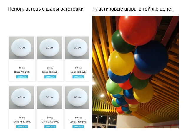 Вечные Воздушные шары из пластика