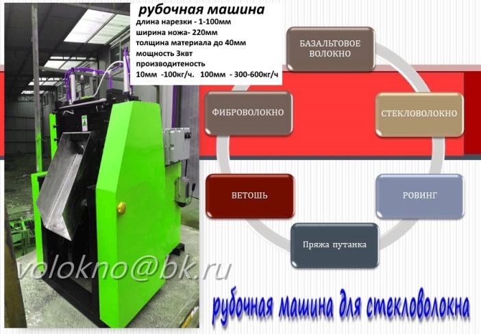 Композиты И бетон. 79675359403 79215526440