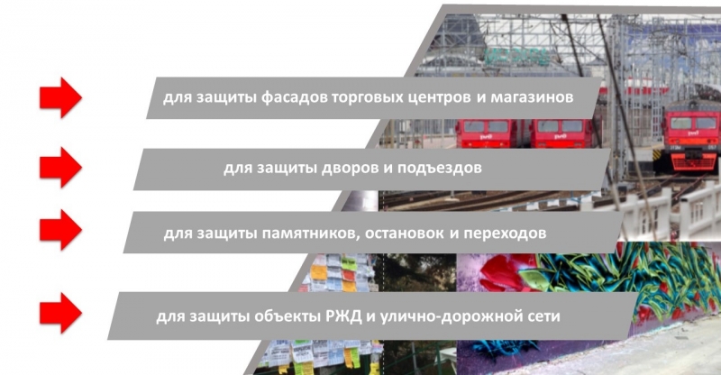SCREEN-
