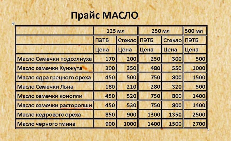 Свежее масло холодного отжима.