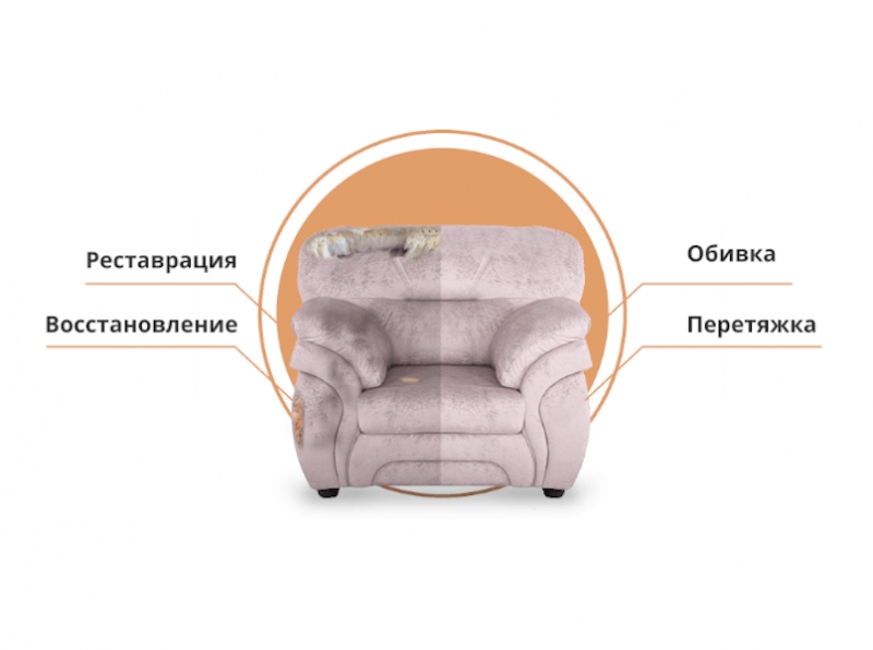 Ваш Стиль Мебельная студия