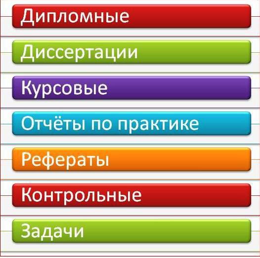 Дипломы на заказ в Воронеже