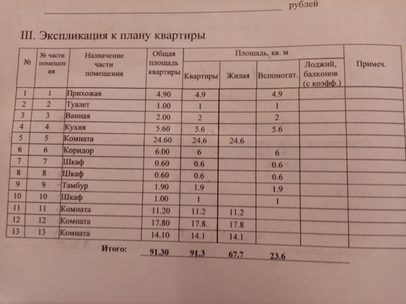 Продается 4-комнатная квартира.