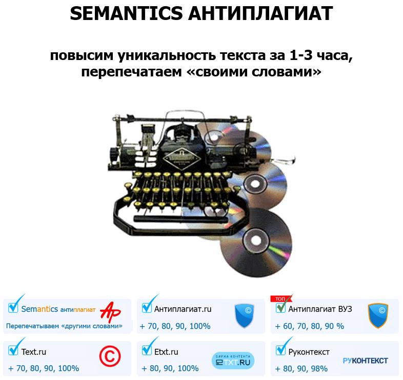 Антиплагиат, повышение уникальности гуманитарных текстов, рерайт на русском, английском, немецком с гарантией