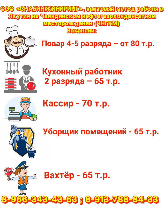 Повар,Кух. работник,Кассир,Уборщик,Вахтр