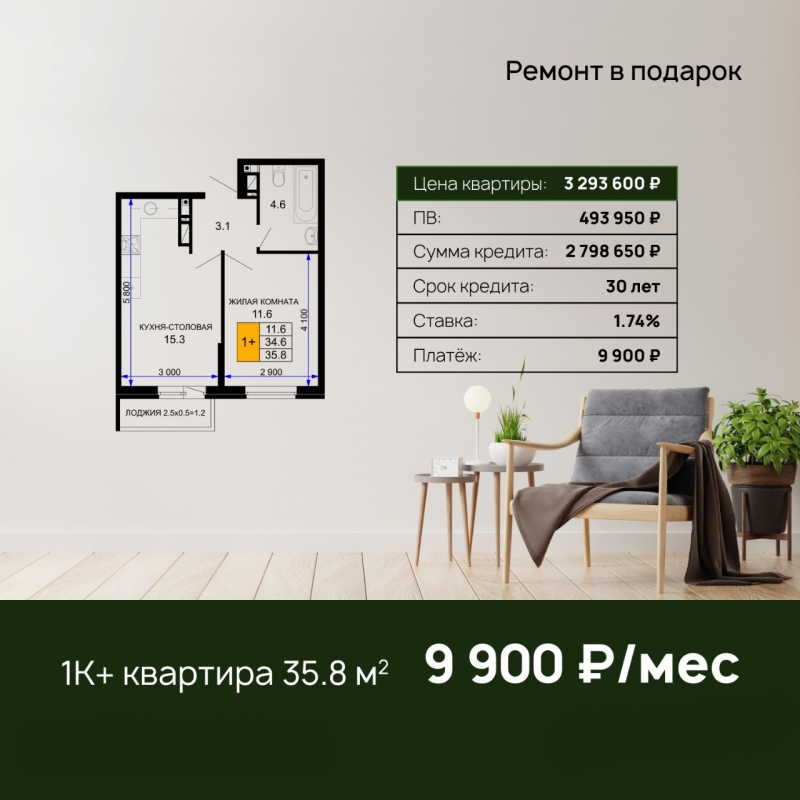 Риэлторские услуги