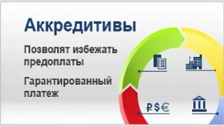 Аккредитивы LC, DLC, SBLC