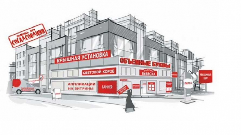 Наружная реклама. Все виды рекламы.