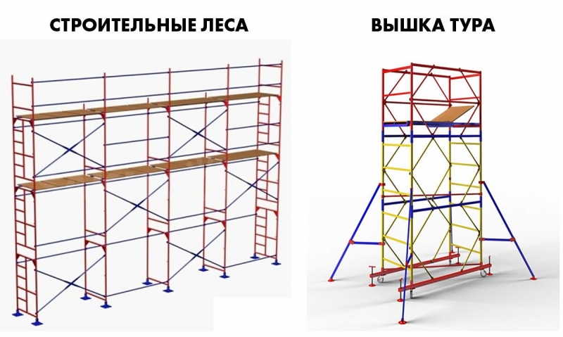 Аренда вышки-туры в Керчи