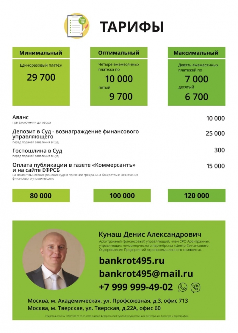 Банкротство физических лиц