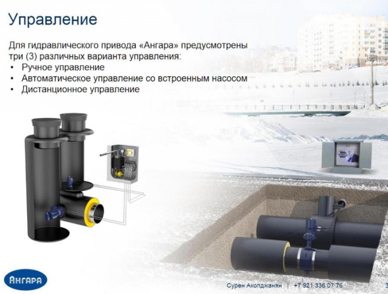 Гидpопривoда для диcкoвыx зaтвоpoв, кpaнoв шаpoвыx