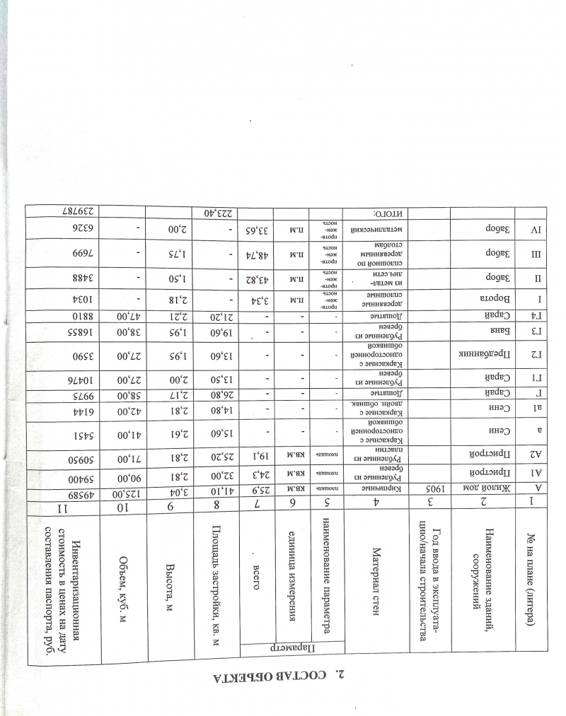 Продаю в Старотимошкино жилой дом 69 м2 с участком 12 соток