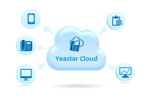   Yeastar Cloud    