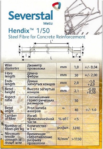 Hendix. ����� �������� ��������, �����������