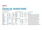 Котировки Platts European Marketscan,Platts Crude Oil, LPGaswire, ARGUS