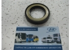 Hyundai запчасти
