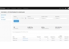 Интернет-сервис с доходом 74000 рубмес