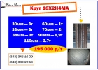 Акция на круги 18Х2Н4МА