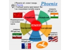 иностранные языки онлайн