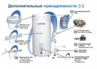 Водонагреватель OSO Saga SC Оптовые цены в СПб