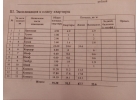 Продается 4-комнатная квартира.