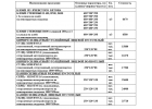БЛОКИ СТЕНОВЫЕ D 400, D500, D600 I к кладка на клей на невозвратных поддонах
