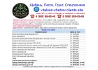 Аренда Экскаватора, Самосвала. Земляные работы. Песок.Щебень.Грунт. Снос домов.